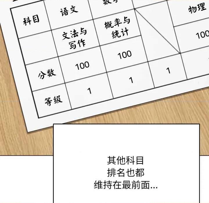 最後的衝刺 最後的衝刺33 最後的衝刺 第123页