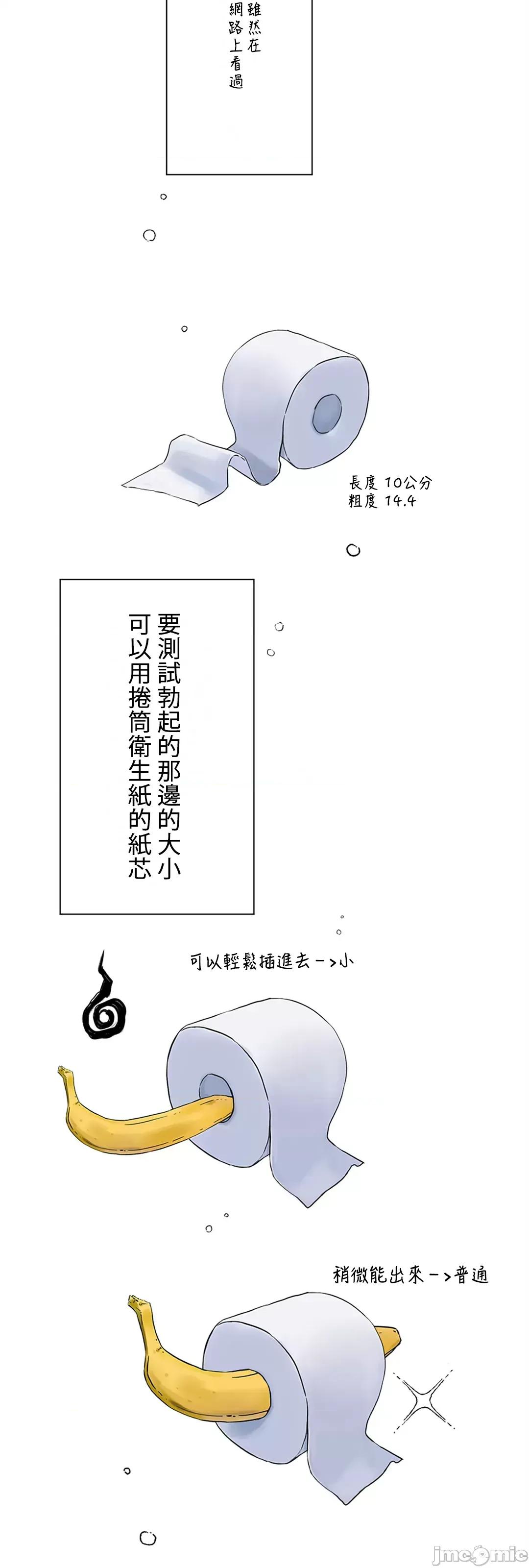 帅哥研究员的秘密契约关係 和帅哥研究员的秘密契约关係_22 第66页