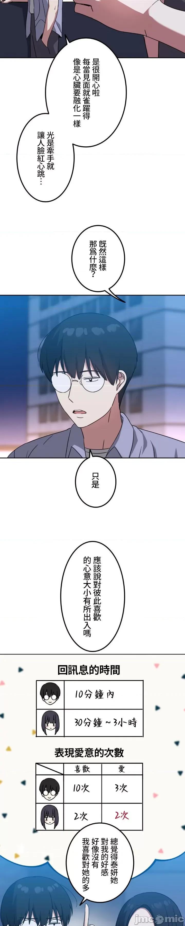 难攻不落的女孩是系上最M的变态！？ 难攻不落的女孩是系上最M的变态！？ 10 第19页