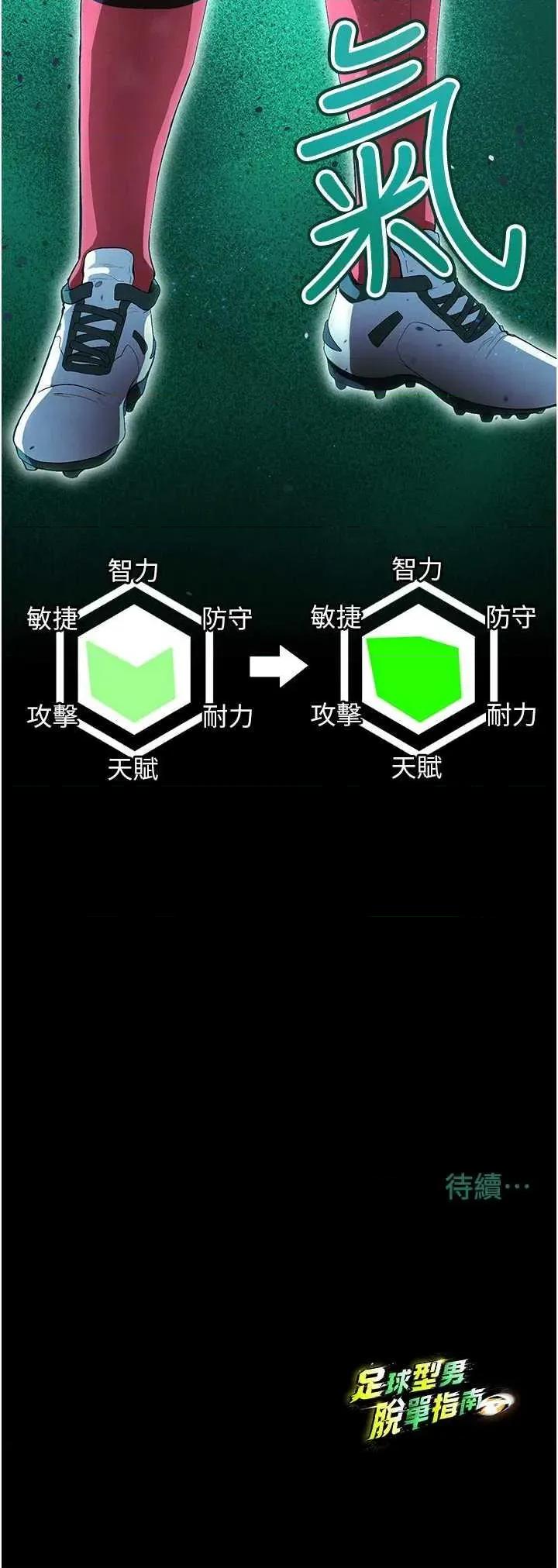 足球型男脫單指南 足球型男脫單指南10 第64页