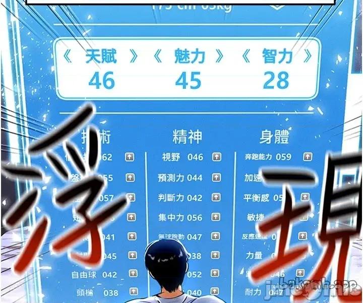 足球型男脫單指南 足球型男脫單指南 第52話 第55页