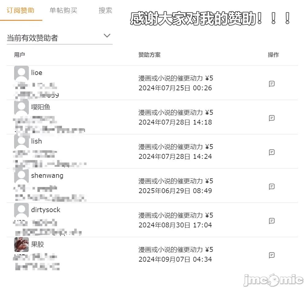 偽娘掃樓奇遇記 [阿五啊] 偽娘掃樓奇遇記 5下 第4页