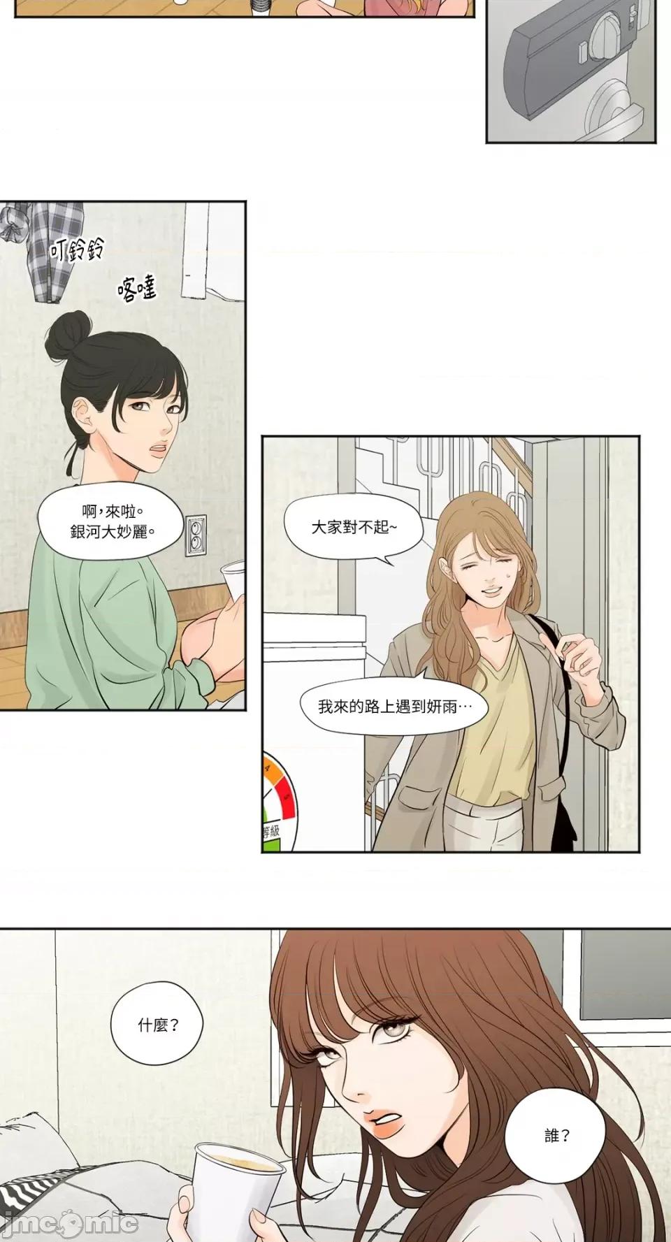 Show Show me your bust-第2话 第18页