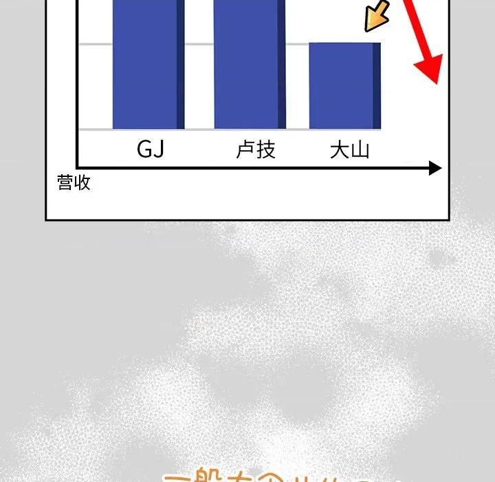 摸魚生存指南-摸魚生存指南 摸魚生存指南-摸魚生存指南 第12話 第114页