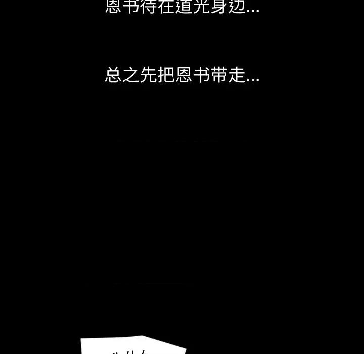 后宫之王 后宫之王-后宫之王 第10话 第128页