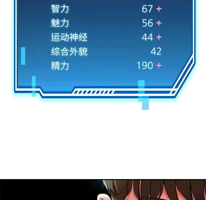 后宫之王 后宫之王 第83页