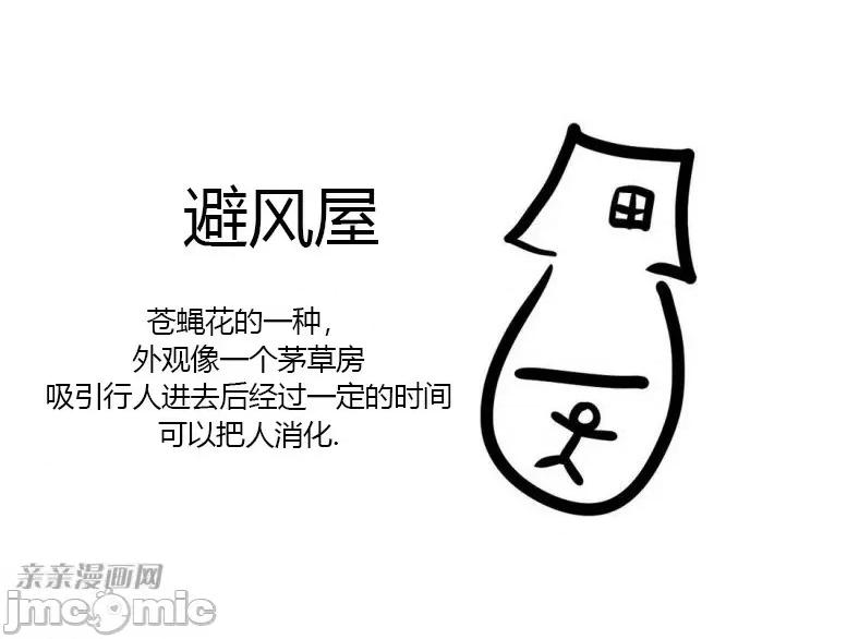 新世界之魔物猎手 新世界之魔物猎手-第3话 第46页