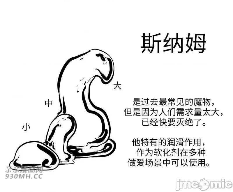 新世界之魔物猎手 新世界之魔物猎手-第35话 第34页