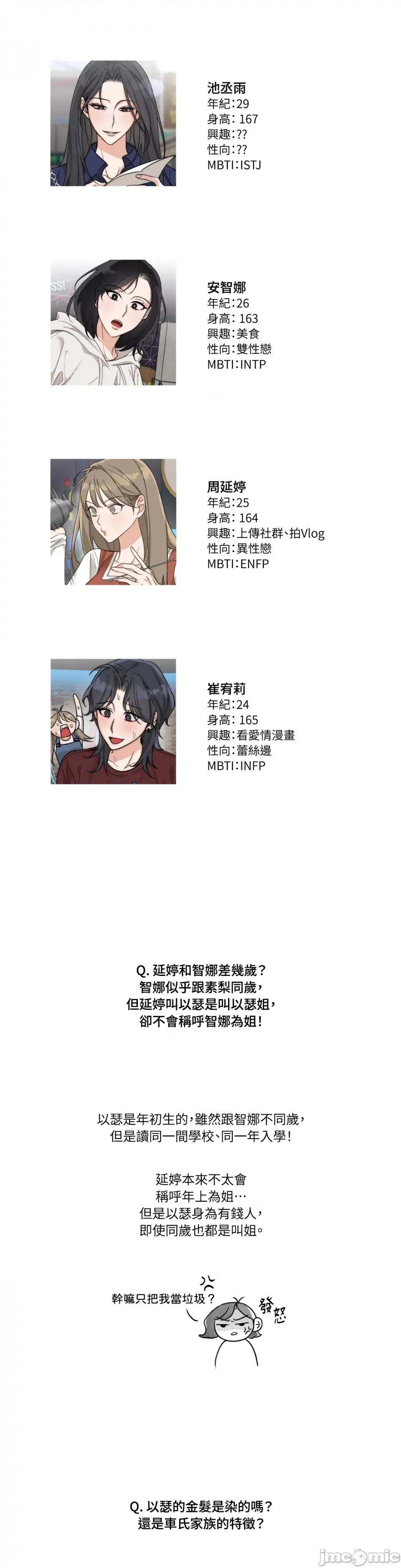 Drunken Drunken My Boss-第一季 后记 第4页