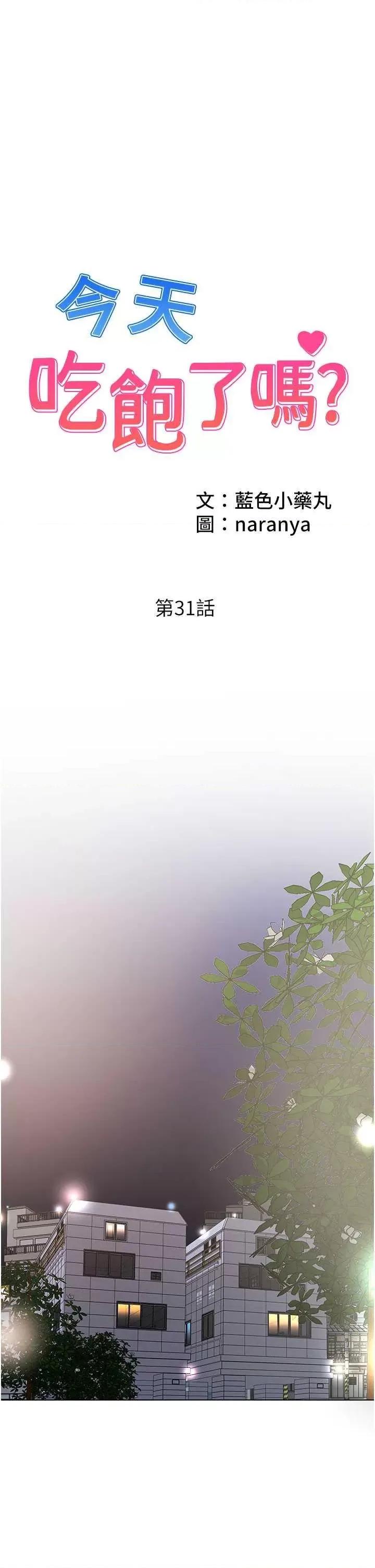 今天吃饱了吗? 今天吃饱了吗? 31 第1页