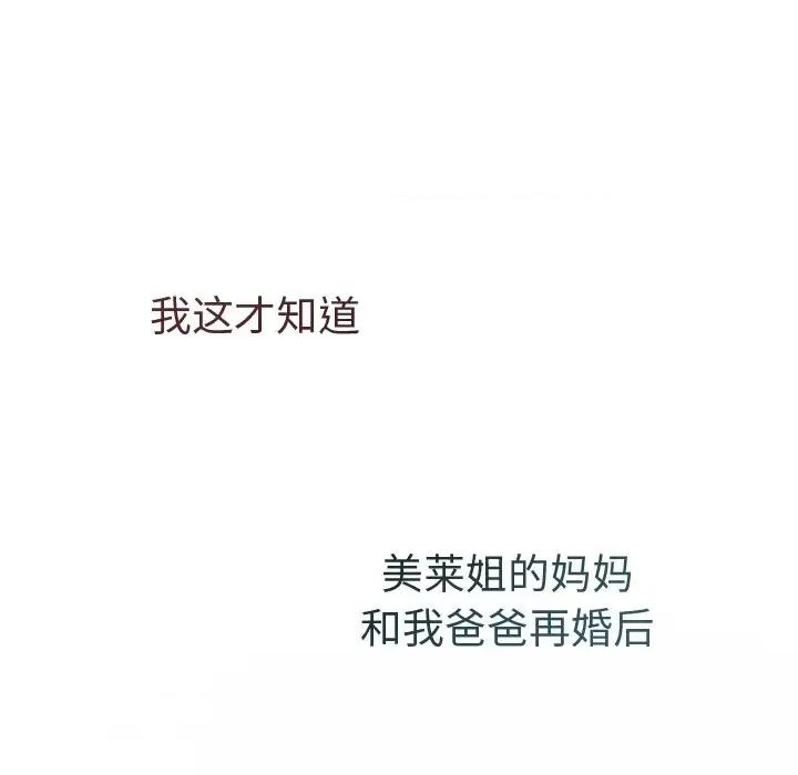 想知道妳的一切 诱人心动的她-诱人心动的她 第2话 第79页