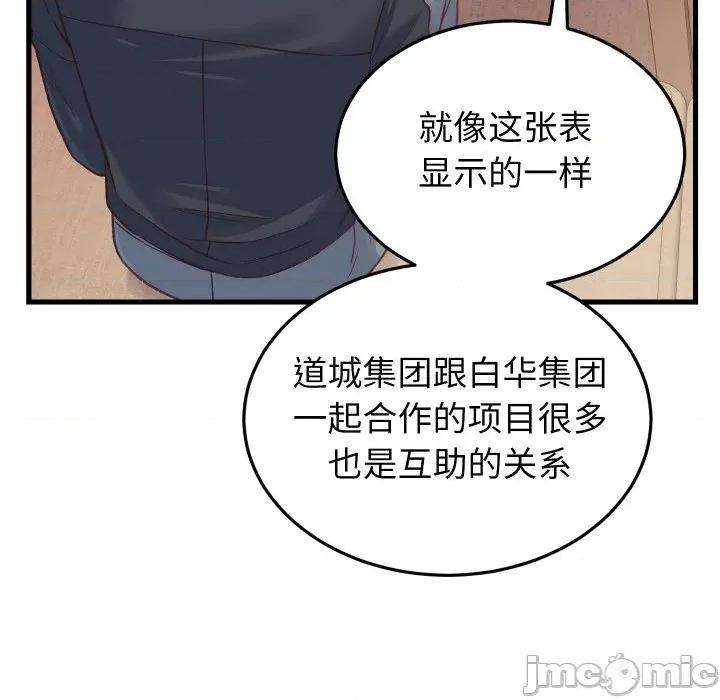 少爺的替身 少爺的替身-少爺的替身 第19話 第85页