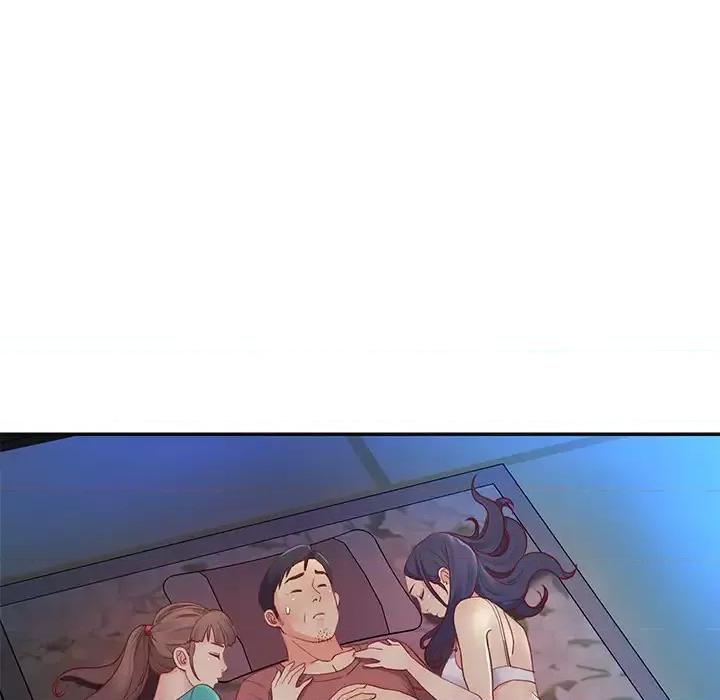 两姐妹的同居生活 与两姐妹的同居生活 / 天真姊妹花 第77页