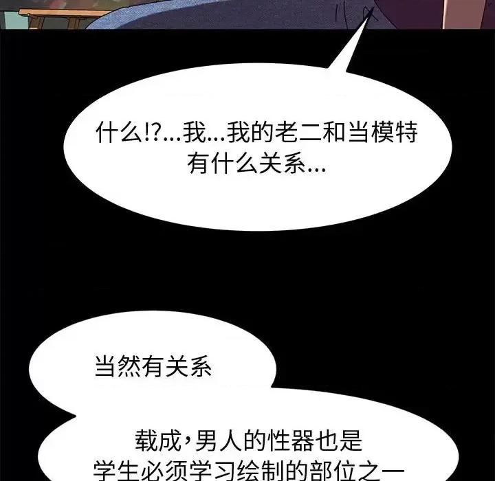 鲁蛇模特儿 神级模特-第 10 话 第126页