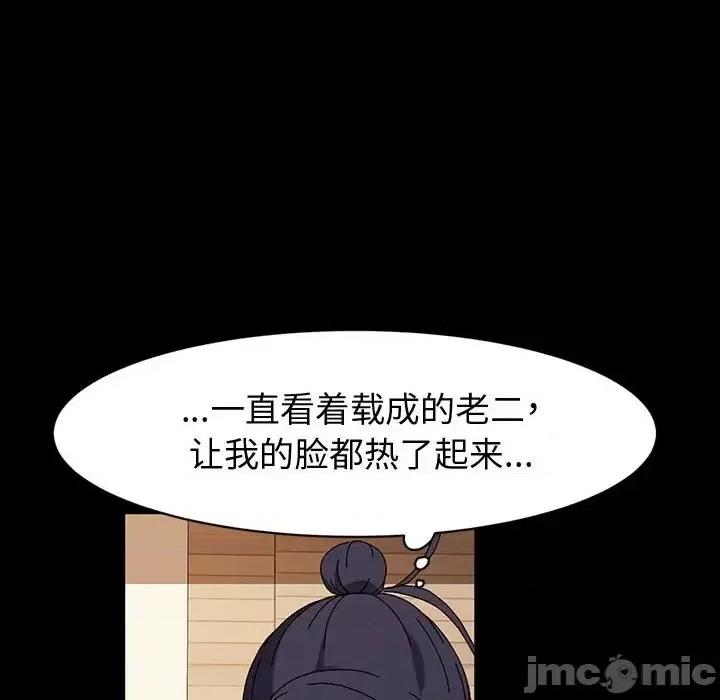 鲁蛇模特儿 神级模特-第 20 话 第75页