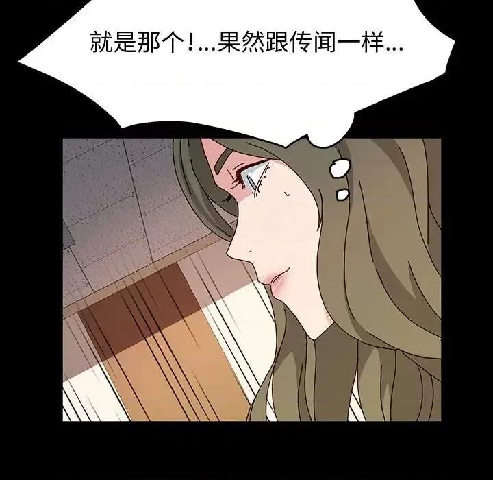 鲁蛇模特儿 神级模特-第 20 话 第126页