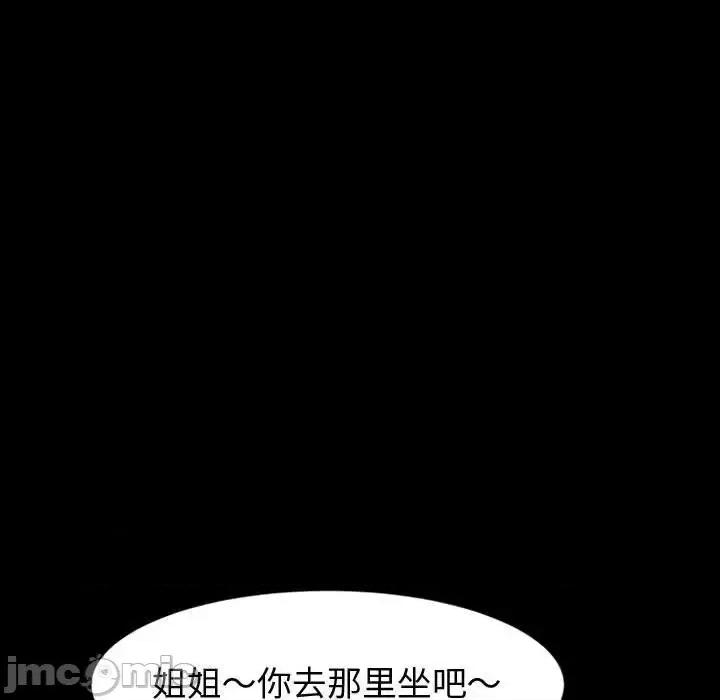 鲁蛇模特儿 神级模特-第 20 话 第135页