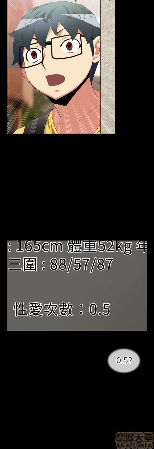 恋爱辅助器 恋爱辅助器 02 第268页
