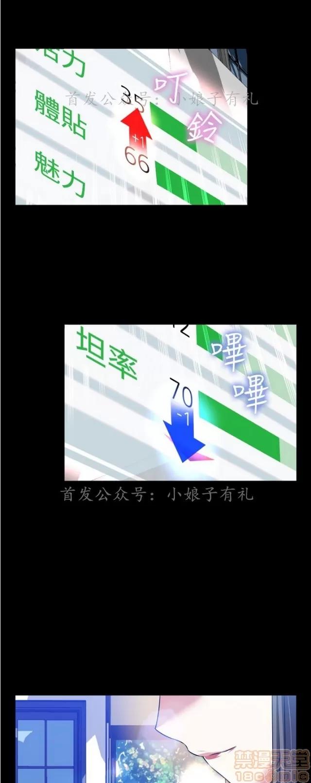 恋爱辅助器 恋爱辅助器 03 第744页