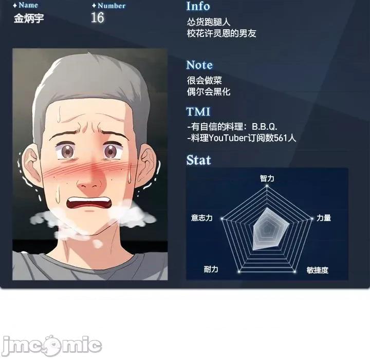 3年5班~穷途末路！ 危险同学会-危险同学会 第22话 第195页