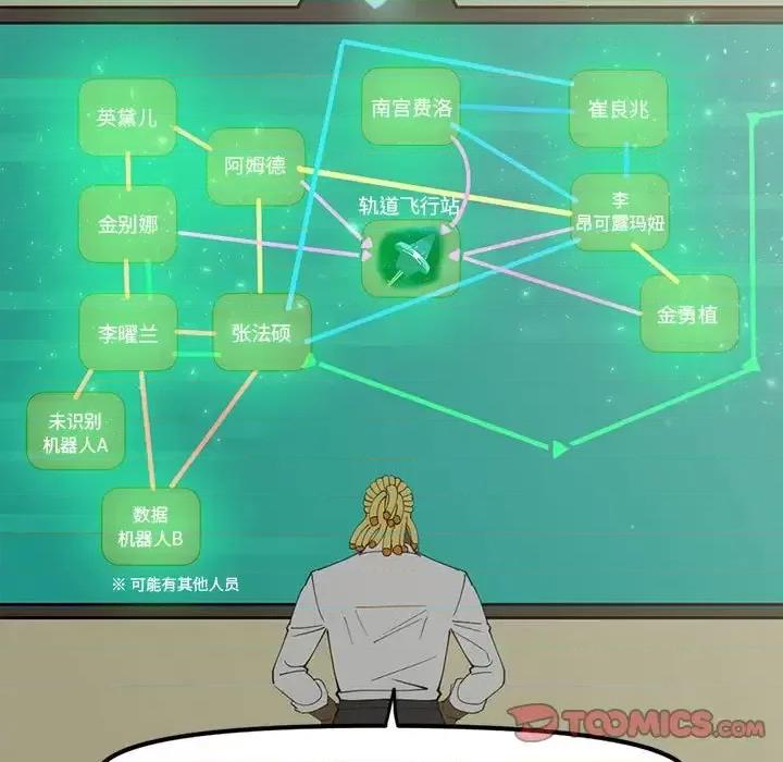 钢铁机械新娘 钢铁机械新娘第 95 话 第33页