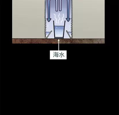 深海兽 深海兽 | 第6章 第109页