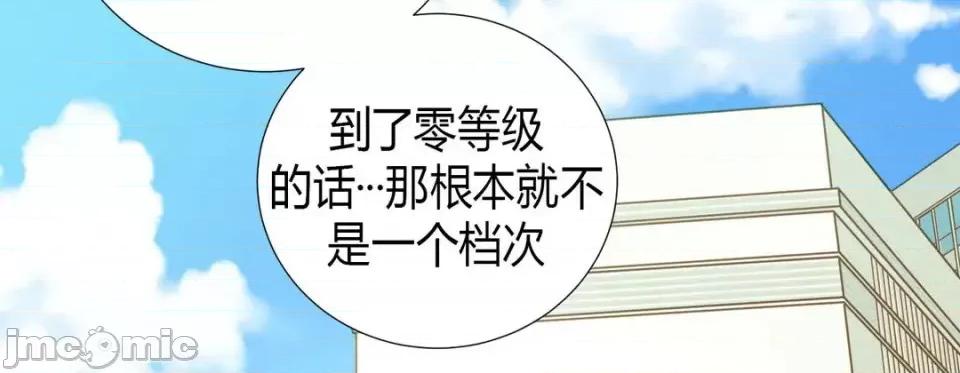 特殊基因少女 特殊基因少女-第 3 话 第170页
