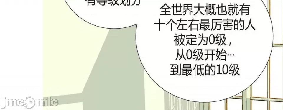 特殊基因少女 特殊基因少女-第 6 话 第80页