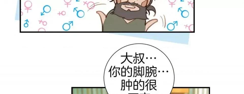 特殊基因少女 特殊基因少女-第 35 话 第166页