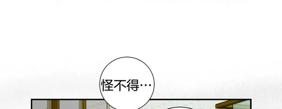特殊基因少女 特殊基因少女-第 82 话 第29页