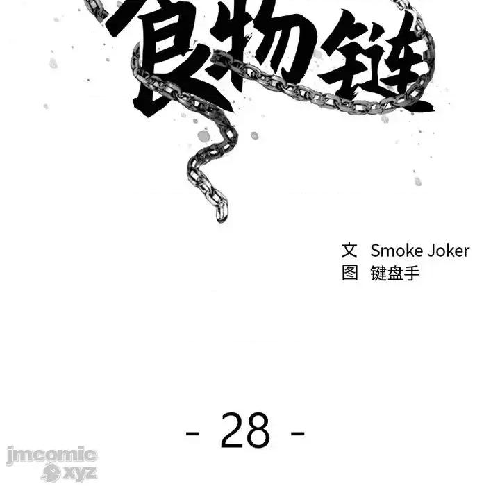 欲望食物链 欲望食物链28 第24页