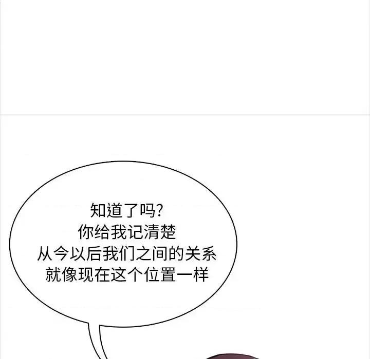 幸福公寓 幸福公寓-第 19 话 第128页