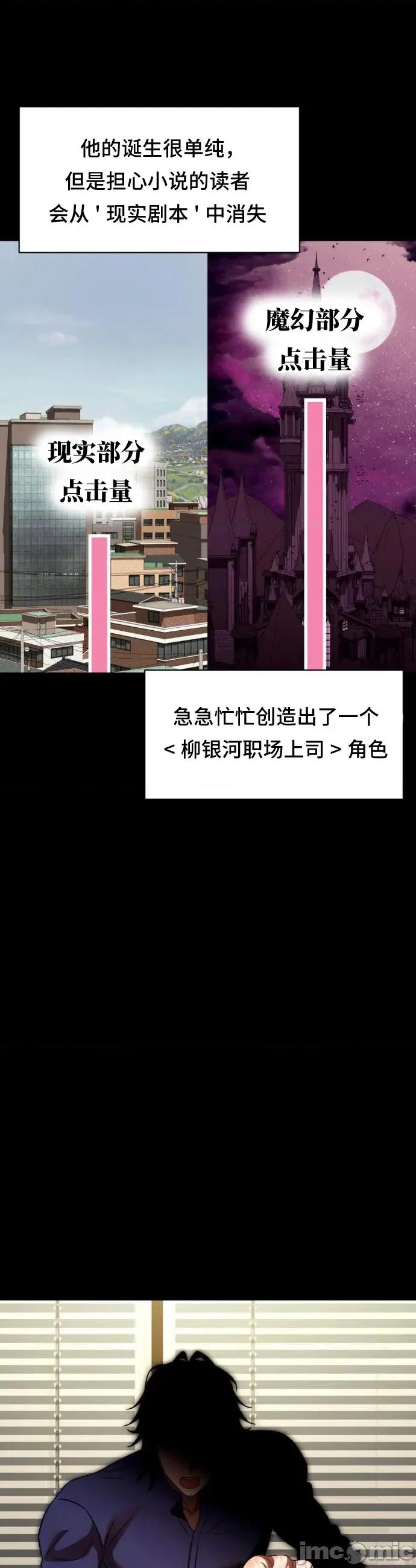 我可以杀了男主吗 我可以杀了男主吗	20 第3页