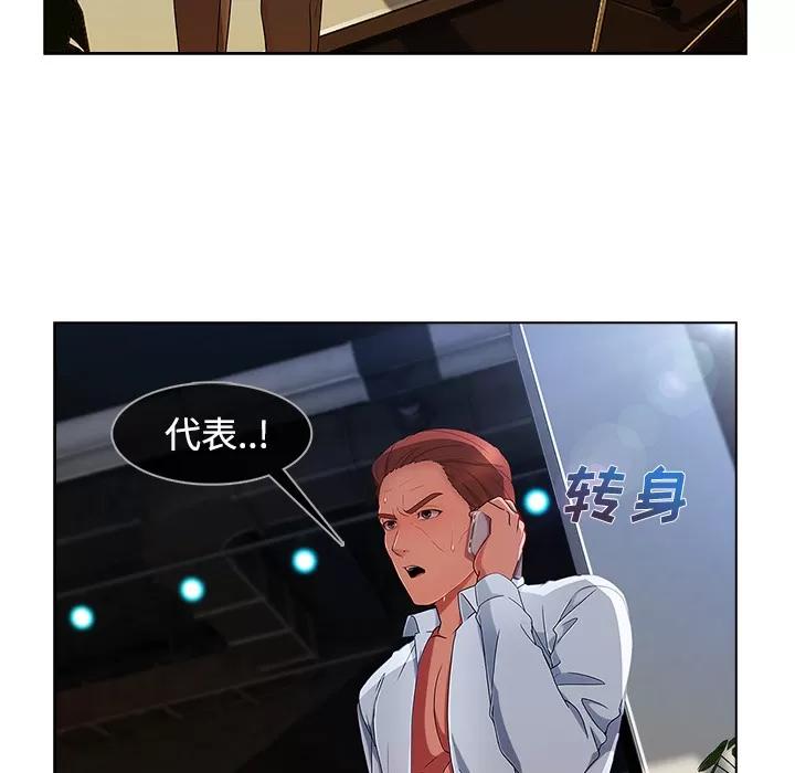 长腿姐姐 长腿姐姐 | 第20话 第21页