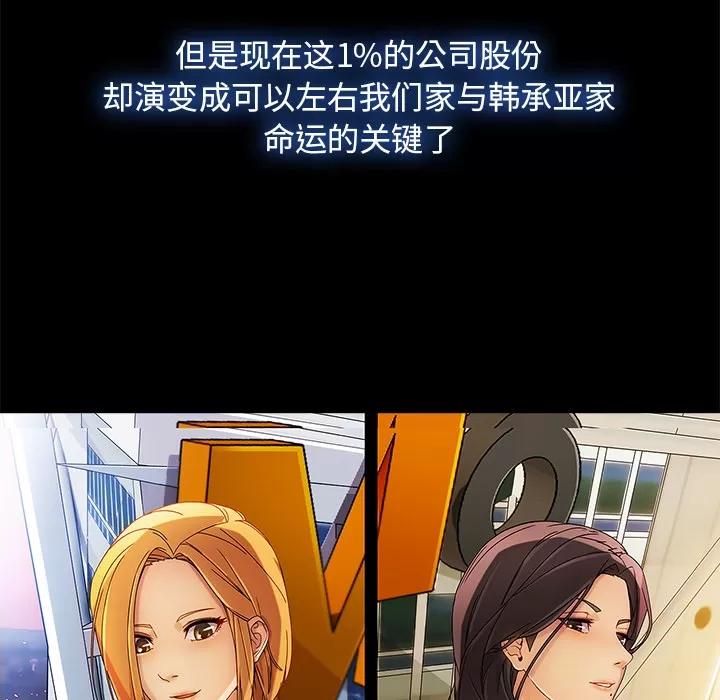 长腿姐姐 长腿姐姐 | 第22话 第21页