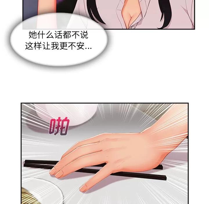长腿姐姐 长腿姐姐 | 第35话 第87页