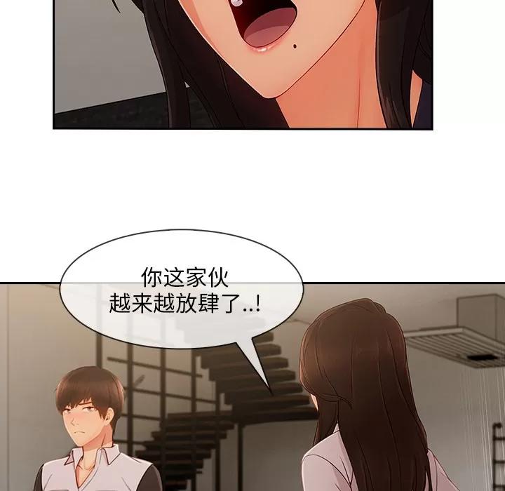 长腿姐姐 长腿姐姐 | 第37话 第77页
