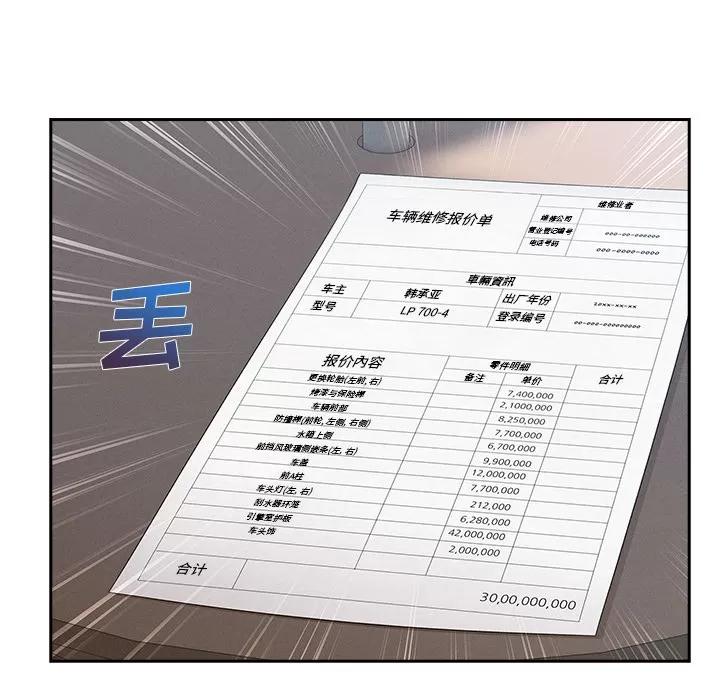 长腿姐姐 长腿姐姐 | 第39话 第41页