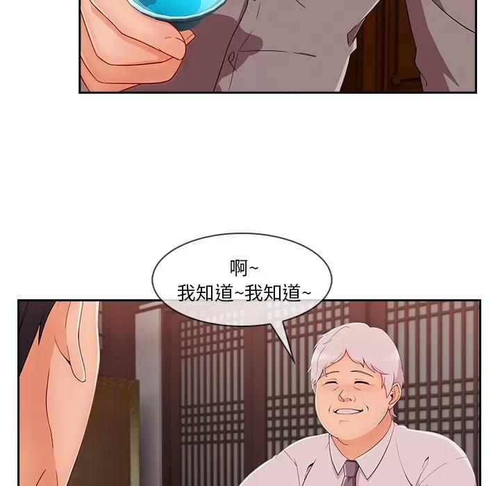 长腿姐姐 长腿姐姐 | 第39话 第78页