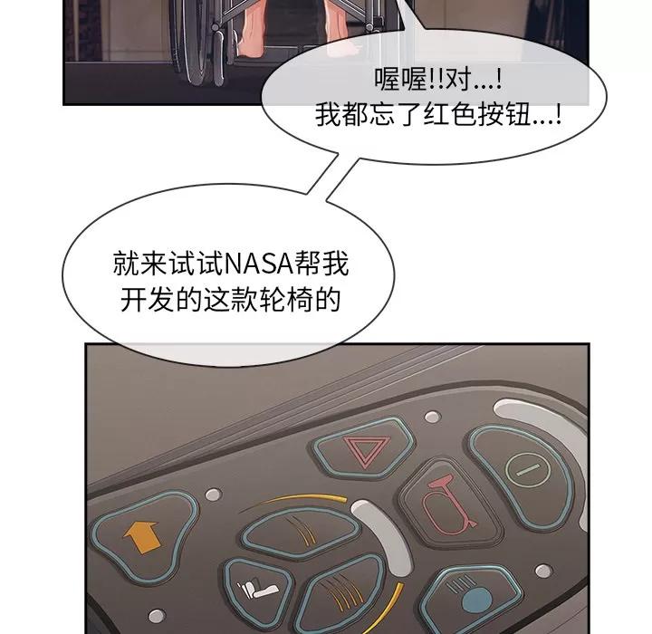 长腿姐姐 长腿姐姐 | 第40话 第21页