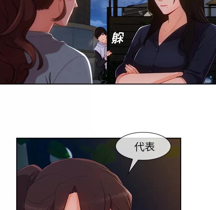 长腿姐姐 长腿姐姐 | 第42话 第77页