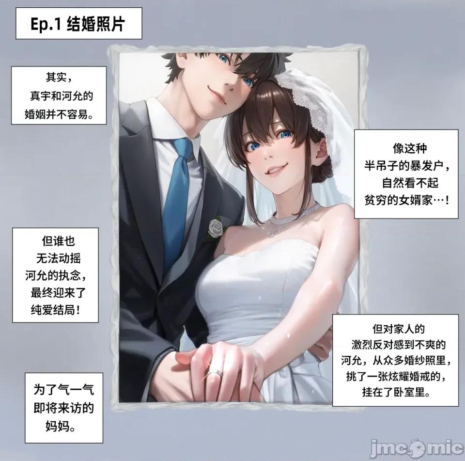 献出温柔的妻子 献出温柔的妻子|상냥한 아내의 출근 배웅 25年3月8美元赞助短篇 [AI Generated] 第1页