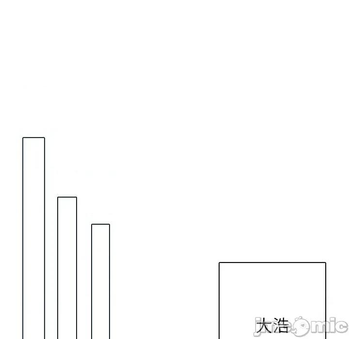 借住教授家 借住教授家-第 2 话 第65页