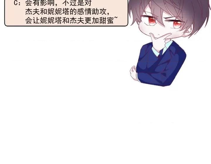 亲爱的妮妮塔 亲爱的妮妮塔-第 15 话 第77页