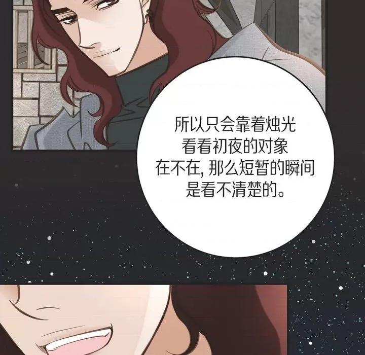 生存婚姻 生存婚姻-第 39 话 第82页