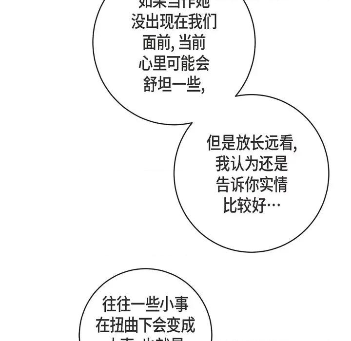 生存婚姻 生存婚姻-第 45 话 第81页