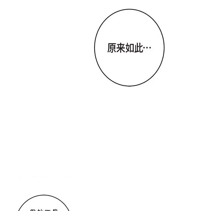 生存婚姻 生存婚姻-第 60 话 第84页