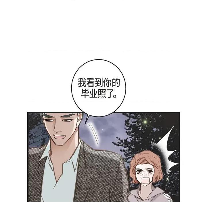 生存婚姻 生存婚姻-第 61 话 第76页