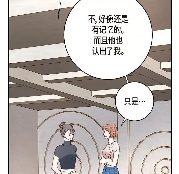 生存婚姻 生存婚姻-第 82 话 第146页