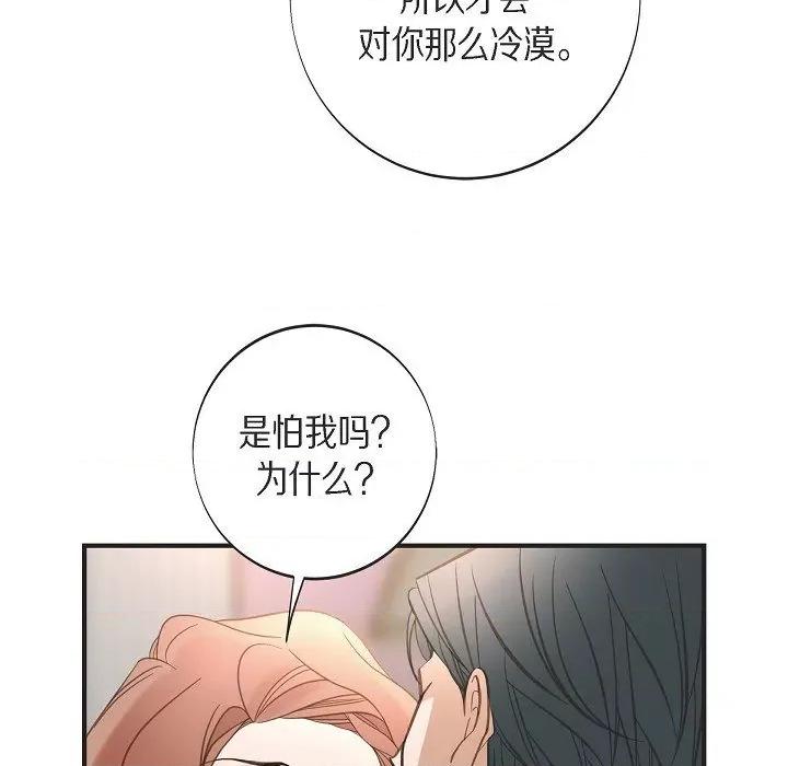 生存婚姻 生存婚姻第 92 话 第29页